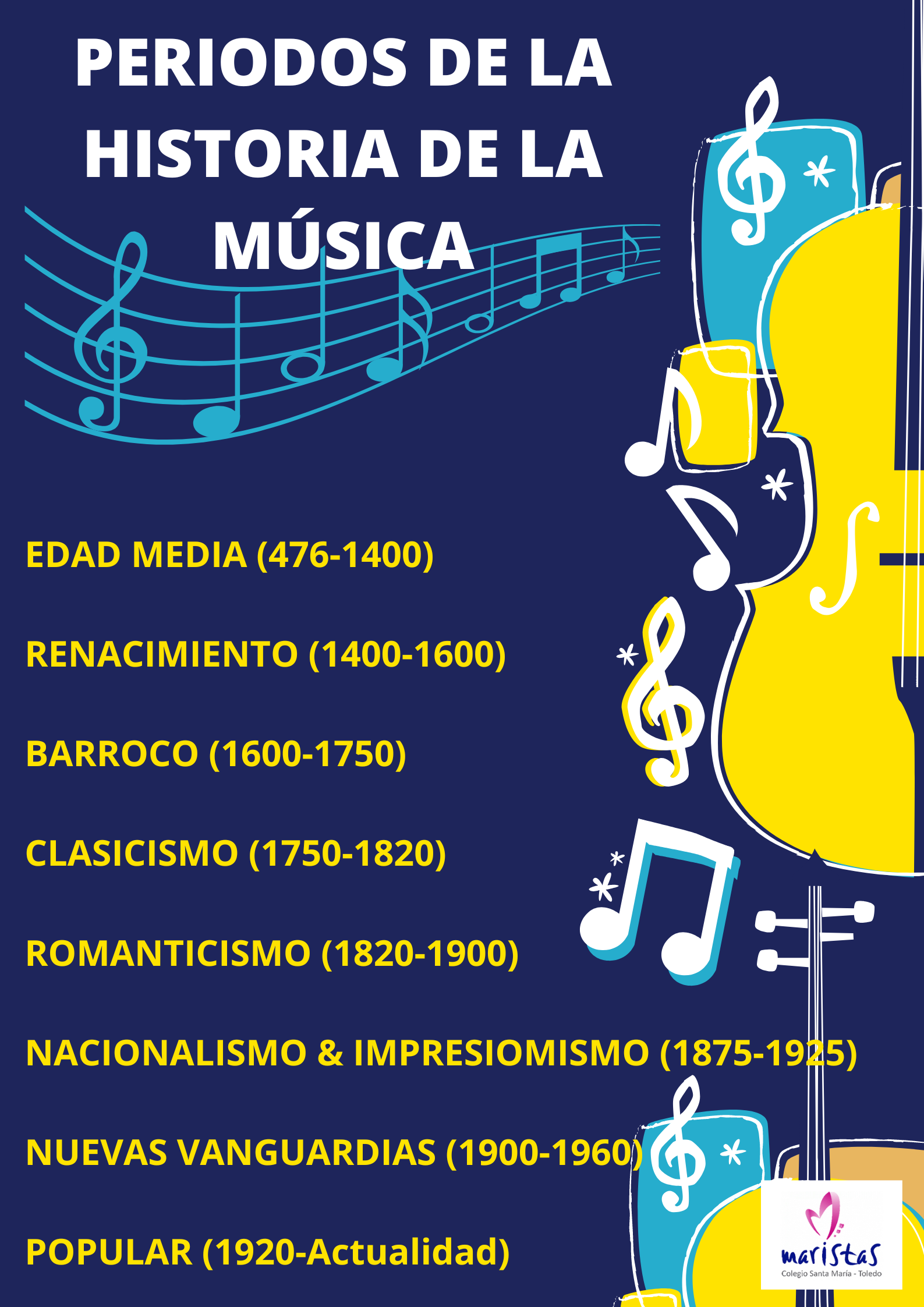 Periodos Historia de la Música
